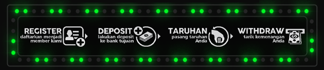 Pulau77 Jackpot